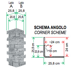 Scheda tecnica dell'elemento ad angolo finta pietra Baita